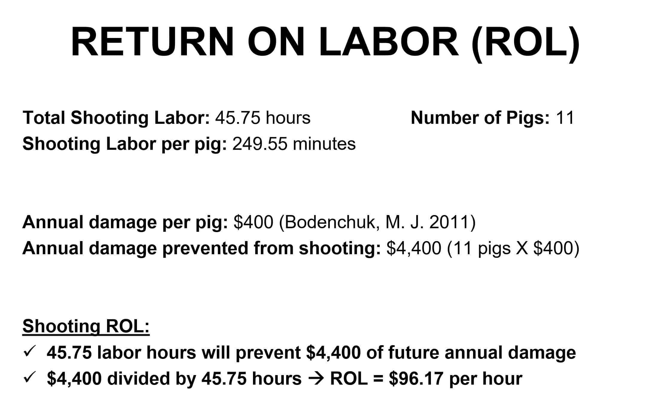 Episode 22 Return on Labor