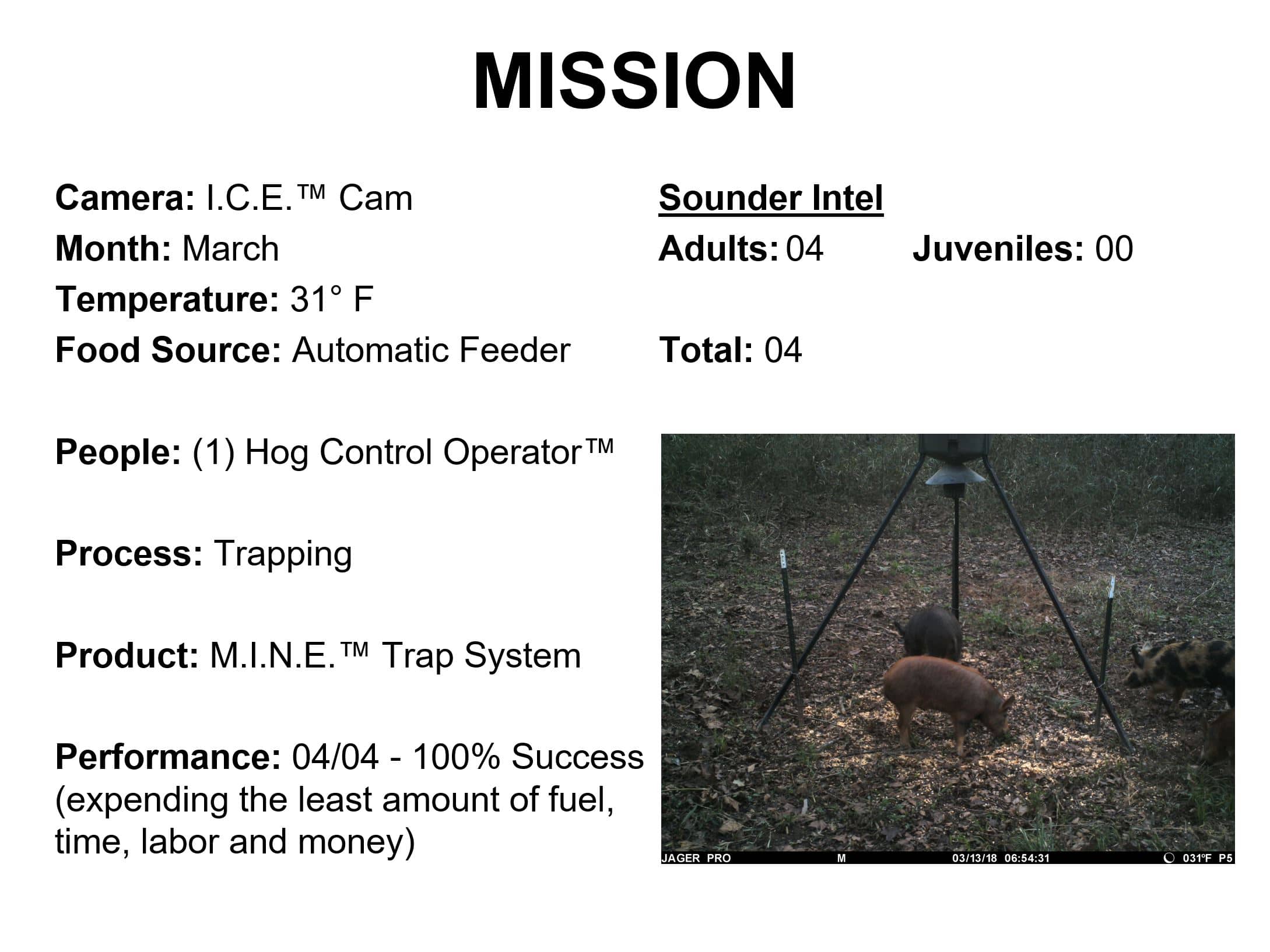 Episode 24 Mission